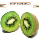 5 Amazing Health Benefits of Kiwi Fruit