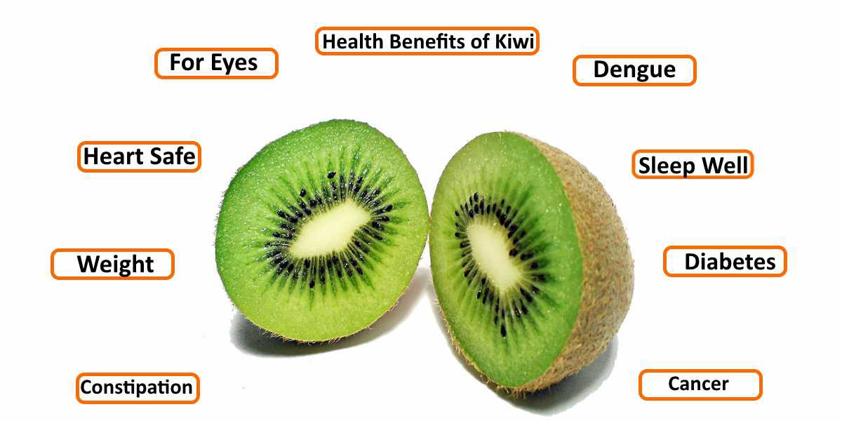 5 Amazing Health Benefits of Kiwi Fruit